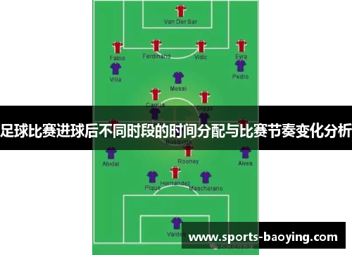 足球比赛进球后不同时段的时间分配与比赛节奏变化分析